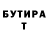 Бутират BDO 33% Dmytro Prydiy